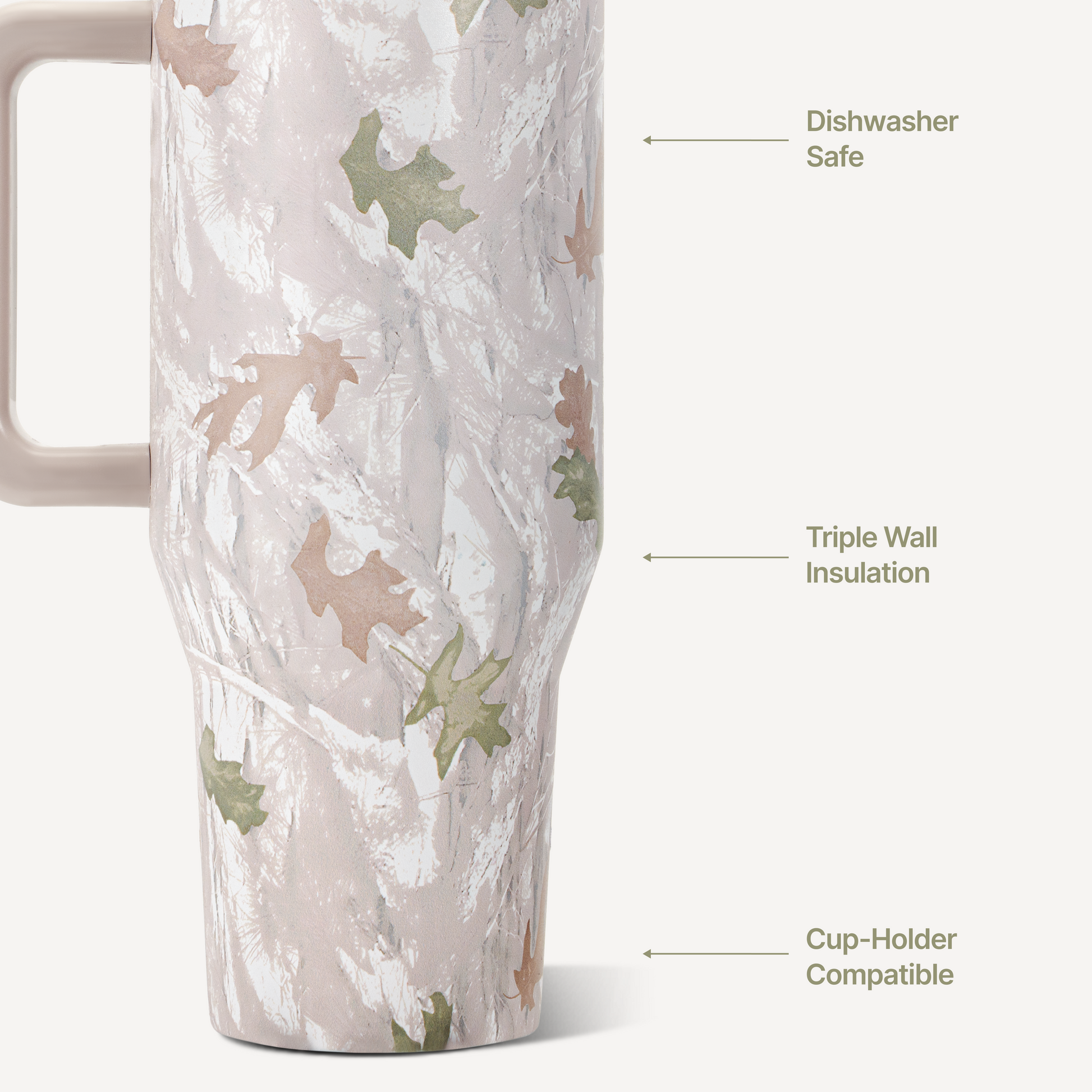 camo-40oz-1183ml-d2 TRVL-Camo-3WPI.png