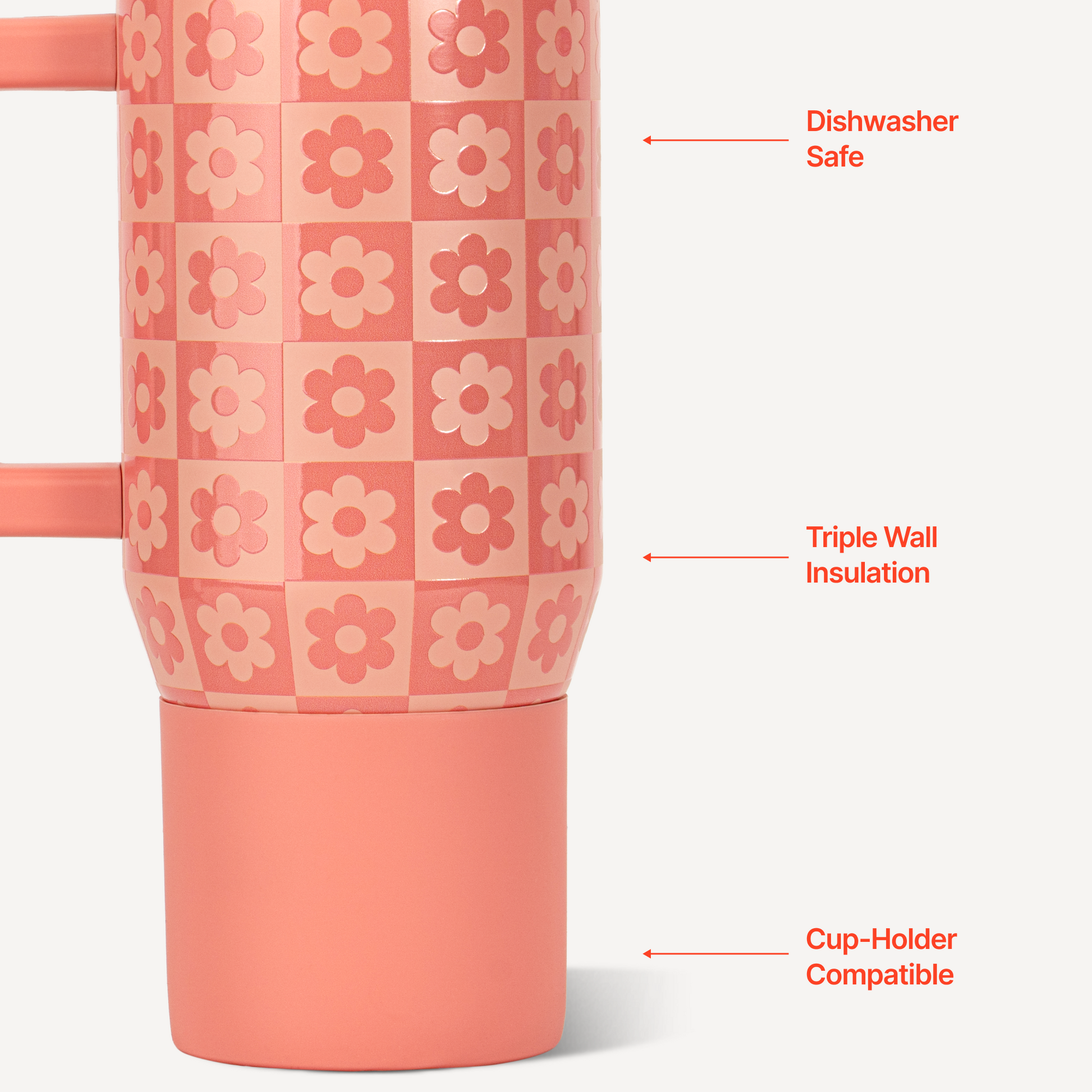 daisy-checkers-20oz-592ml-z6 TRVL20-DaisyChecker-3-WPI.png