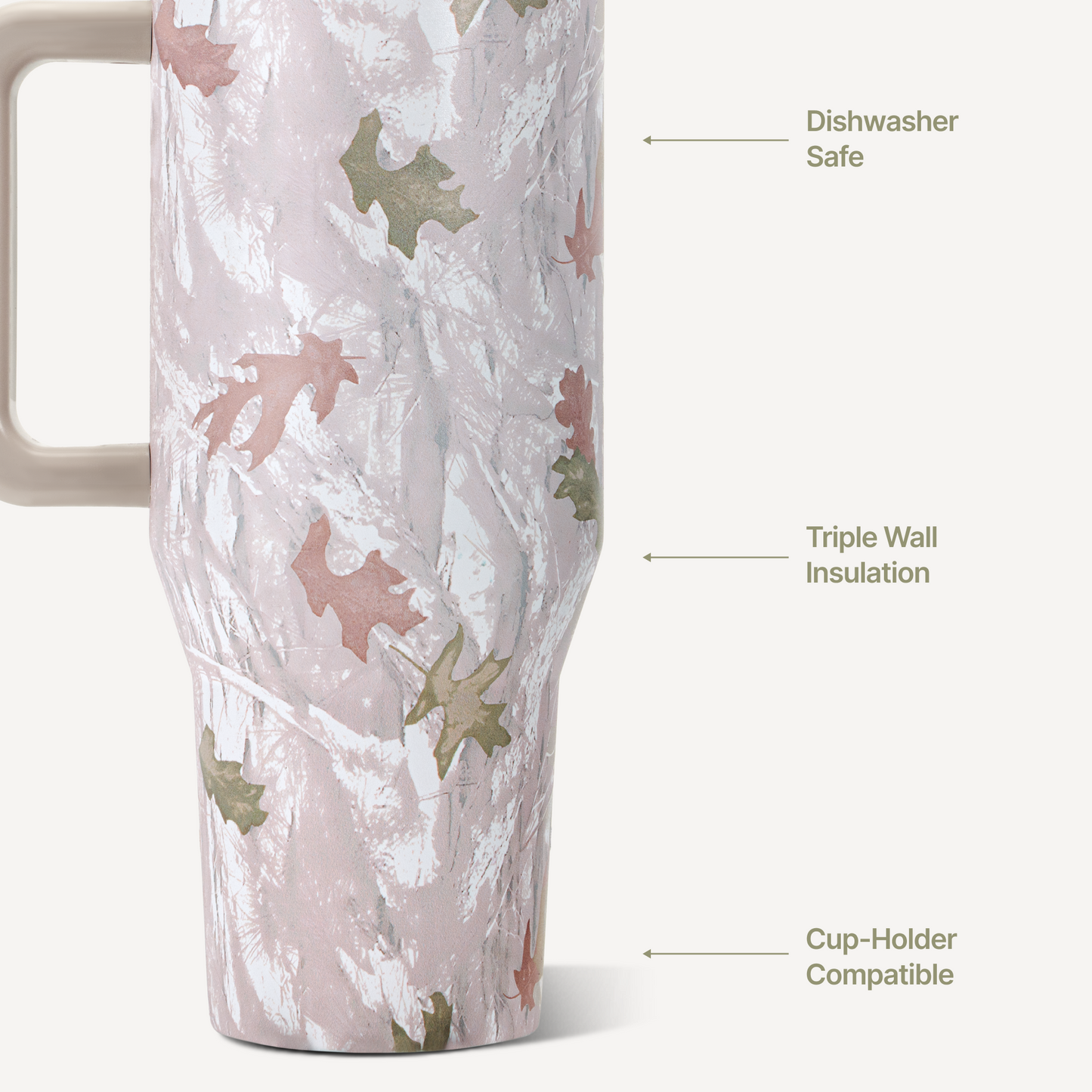 camo-32oz-946ml-e5 TRVL32-Camo-3-WPI.png