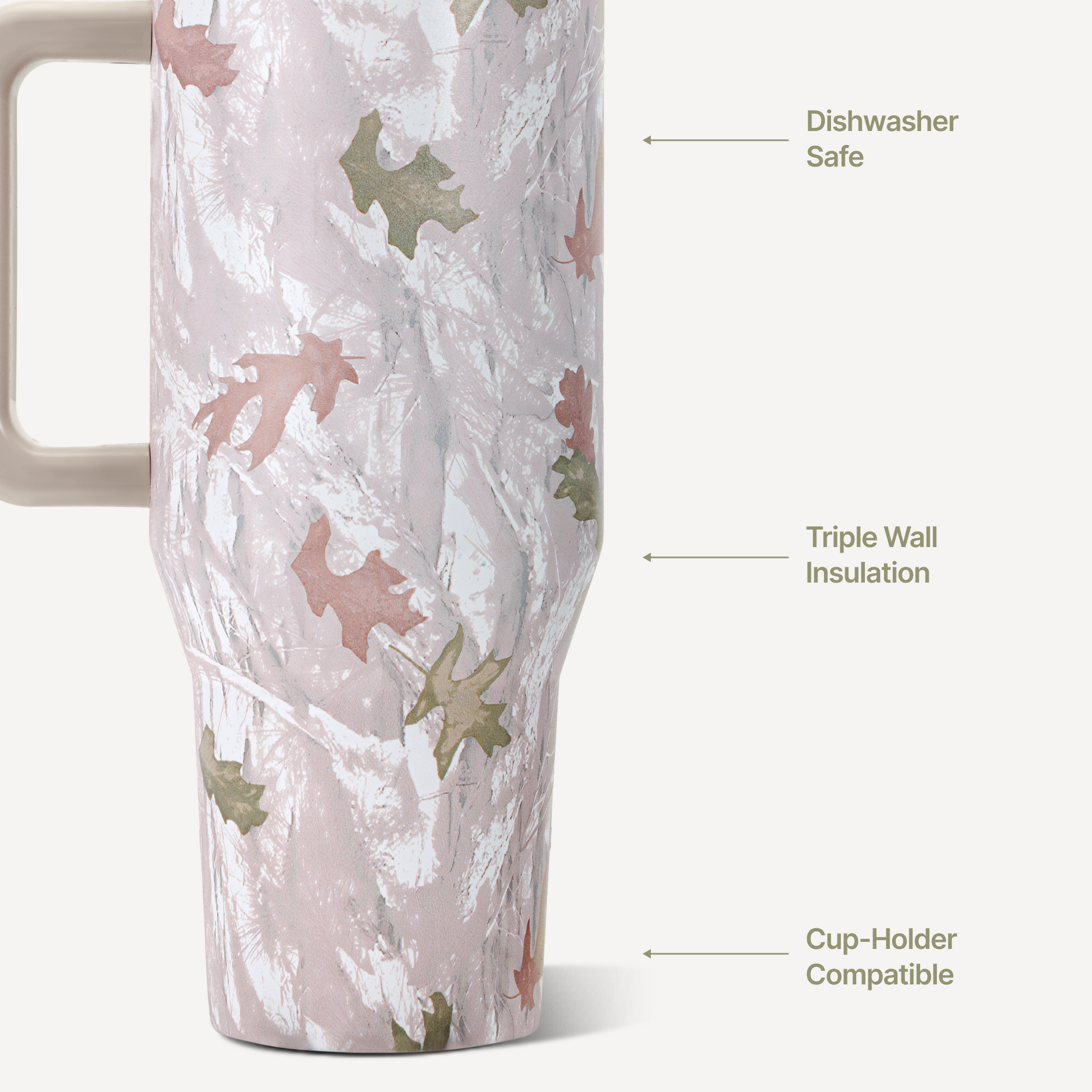 camo-32oz-946ml-e5 TRVL32-Camo-3-WPI.png