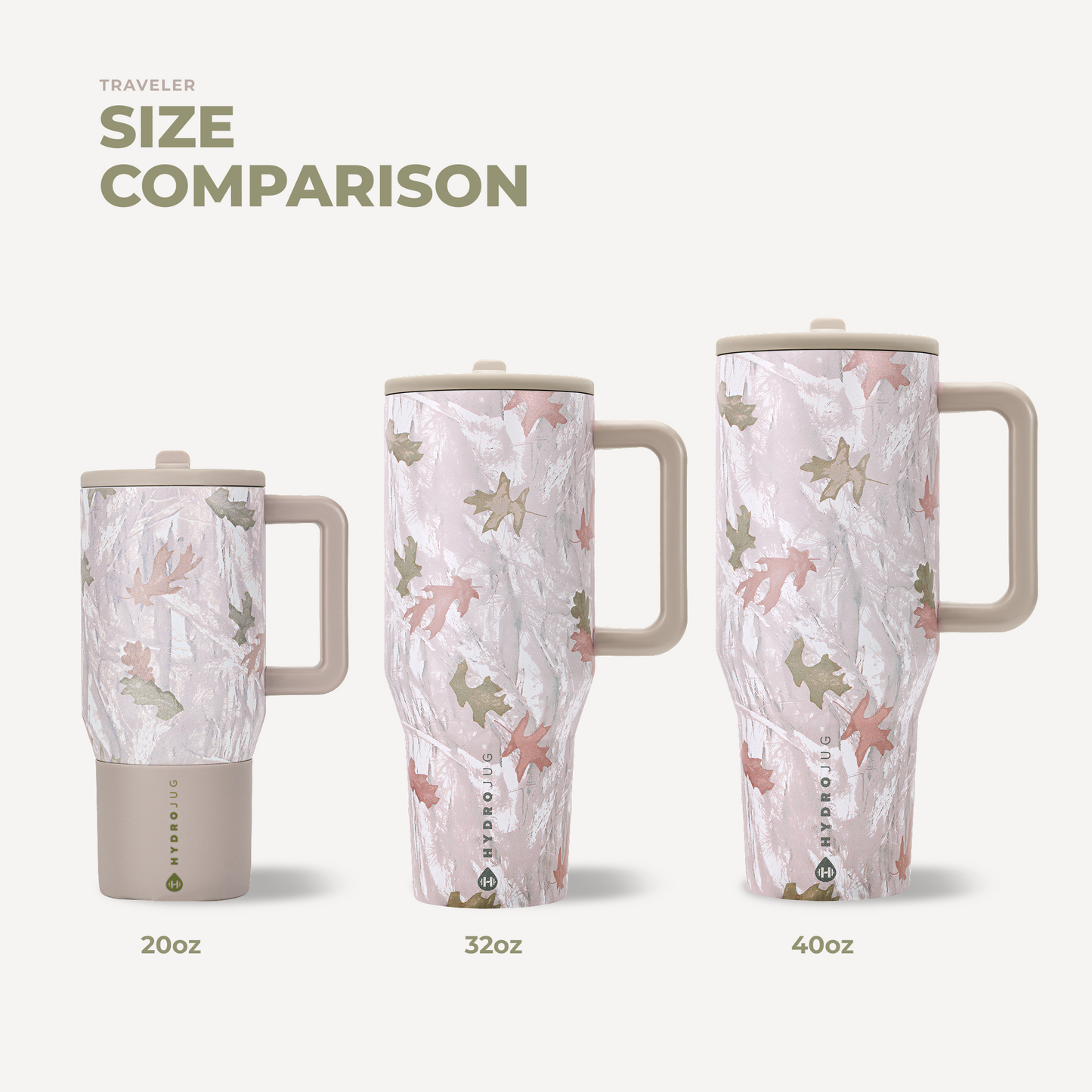 camo-32oz-946ml-e5 TRVL32-Camo-4-WPI.png